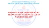DANH SÁCH HỌC SINH NỘP HỒ SƠ TRÚNG TUYỂN VÀ XẾP VÀO LỚP 10 NĂM HỌC 2026-2027