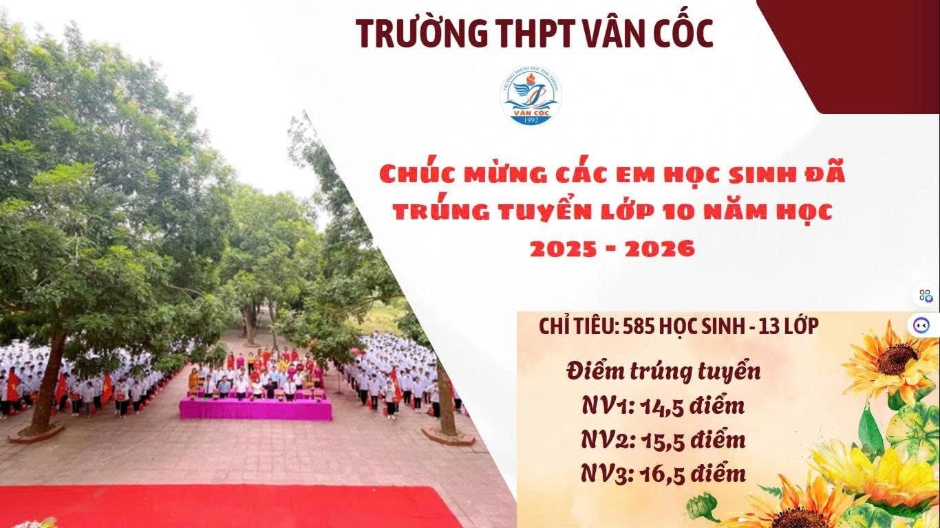 Thông báo tuyển sinh vào lớp 10 năm học 2025-2026