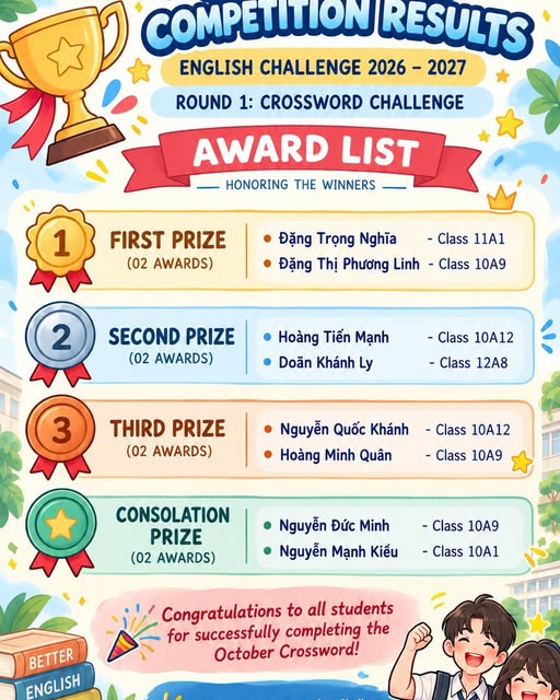 HONORING OUR CROSSWORD MASTERS – OCTOBER 2026 ENGLISH CHALLENGE RESULTS
